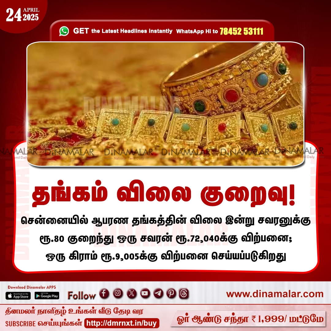 dinamalarweb's tweet photo. தங்கம் விலை குறைவு!
#gold | #goldrate | #todaygoldrate | #jewells
https://t.co/y4W3uzOWeZ https://t.co/oOl35u6qho