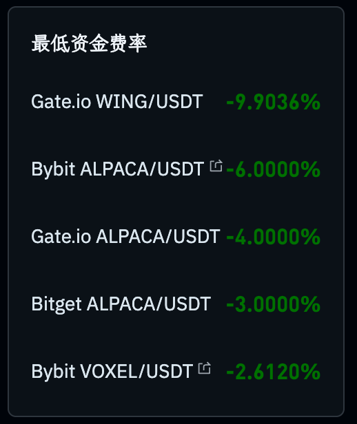 卧槽