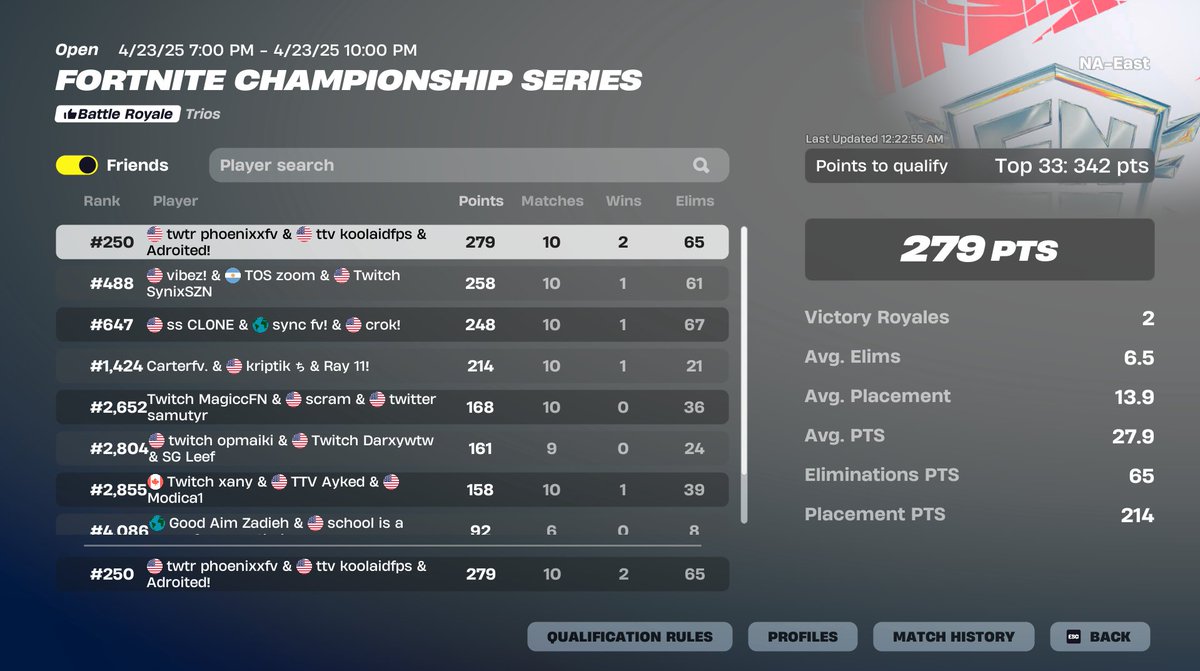 sold hard asf only 250th :/ ggs we go next