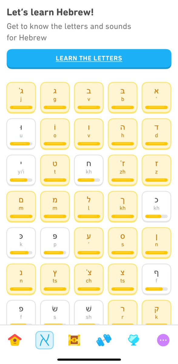 SieskaMazmur's tweet image. Sedikit lagi… #hebrew #hebrewalphabet #Duolingo #duolingo365
