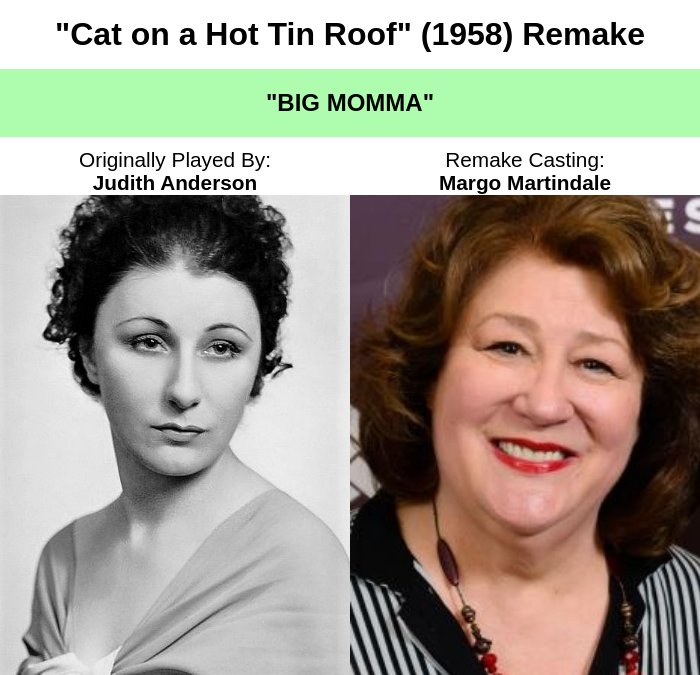 BreakingCasting's tweet image. #BreakingNews ESPN Films has announced a 2027 remake of the drama film "Cat on a Hot Tin Roof" (1958) starring Daniel Baldwin as "Brick," Olivia Havilland as "Maggie," John Doman as "Harvey 'Big Daddy' Pollitt," and Margo Martindale as "Big Momma."

#movies #film