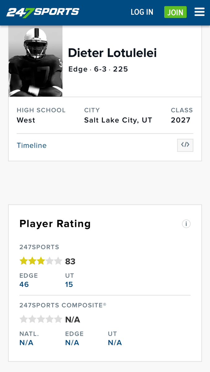 Dieter Lotulelei (@d_lotulelei8) on Twitter photo Blessed to be ranked a 3⭐️ by <a href="/247Sports/">247Sports</a>. Only up from here!
<a href="/coachsolovi/">osolovi</a> <a href="/westpanthersfb/">West High Football</a> <a href="/BlairAngulo/">Blair Angulo</a> <a href="/BrandonHuffman/">Brandon Huffman</a> <a href="/Rivals/">Rivals</a> <a href="/JReyes_NP/">Jordan Reyes</a> <a href="/Andy_Pham1/">Andy</a> <a href="/PTrenches/">Pro-Tech-Trenches</a> <a href="/GregBiggins/">Greg Biggins</a> <a href="/CoachSiuhengalu/">Nick Siuhengalu</a> <a href="/CFala3/">Charlie Falatea</a> Blessed to be ranked a 3⭐️ by <a href="/247Sports/">247Sports</a>. Only up from here!
<a href="/coachsolovi/">osolovi</a> <a href="/westpanthersfb/">West High Football</a> <a href="/BlairAngulo/">Blair Angulo</a> <a href="/BrandonHuffman/">Brandon Huffman</a> <a href="/Rivals/">Rivals</a> <a href="/JReyes_NP/">Jordan Reyes</a> <a href="/Andy_Pham1/">Andy</a> <a href="/PTrenches/">Pro-Tech-Trenches</a> <a href="/GregBiggins/">Greg Biggins</a> <a href="/CoachSiuhengalu/">Nick Siuhengalu</a> <a href="/CFala3/">Charlie Falatea</a>