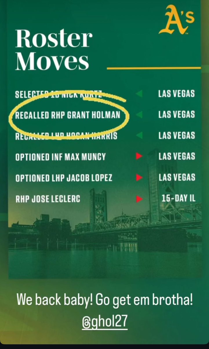 Congratulations to Grant Holman class of 2018 Eastlake Alumni