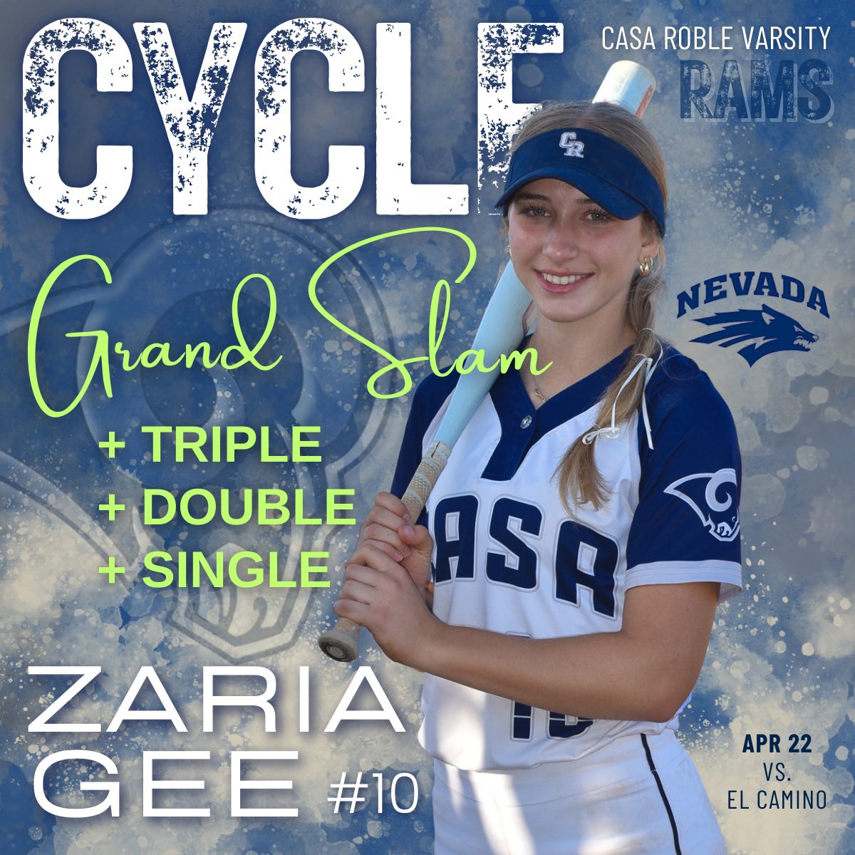 zariagee2025's tweet photo. Hit for the CYCLE ‼️ Went 5 for 5  8️⃣ RBIs ➡️ #GrandSlam to center field, triple to LF, double to CF, and single to LF = Hit for the Cycle ‼️ (Season BA .579) #hitforthecycle #gorams #varsitysoftball #cycle #varsitypower #nevadabound https://t.co/hYrBAky46j