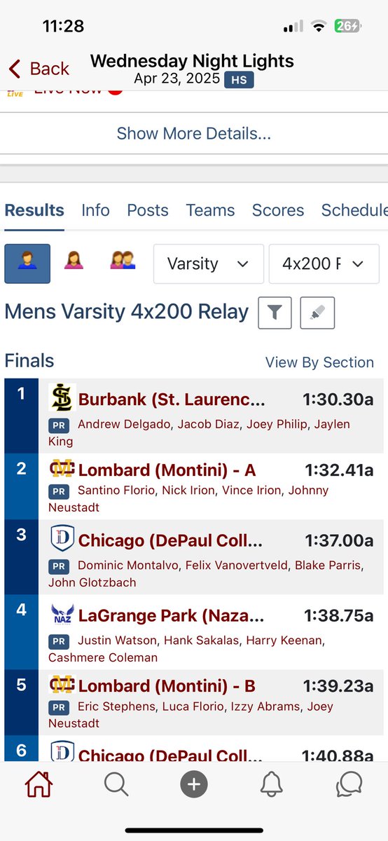 AndrewDelgado_'s tweet image. Pr today in the 200 (lane 2, 3rd overall) with a time of 22.67 at the Wednesday Night Lights meet at Montini High School! Also ran 3rd leg in the 4x2 (lane 3) and our team ran 1:30.30.