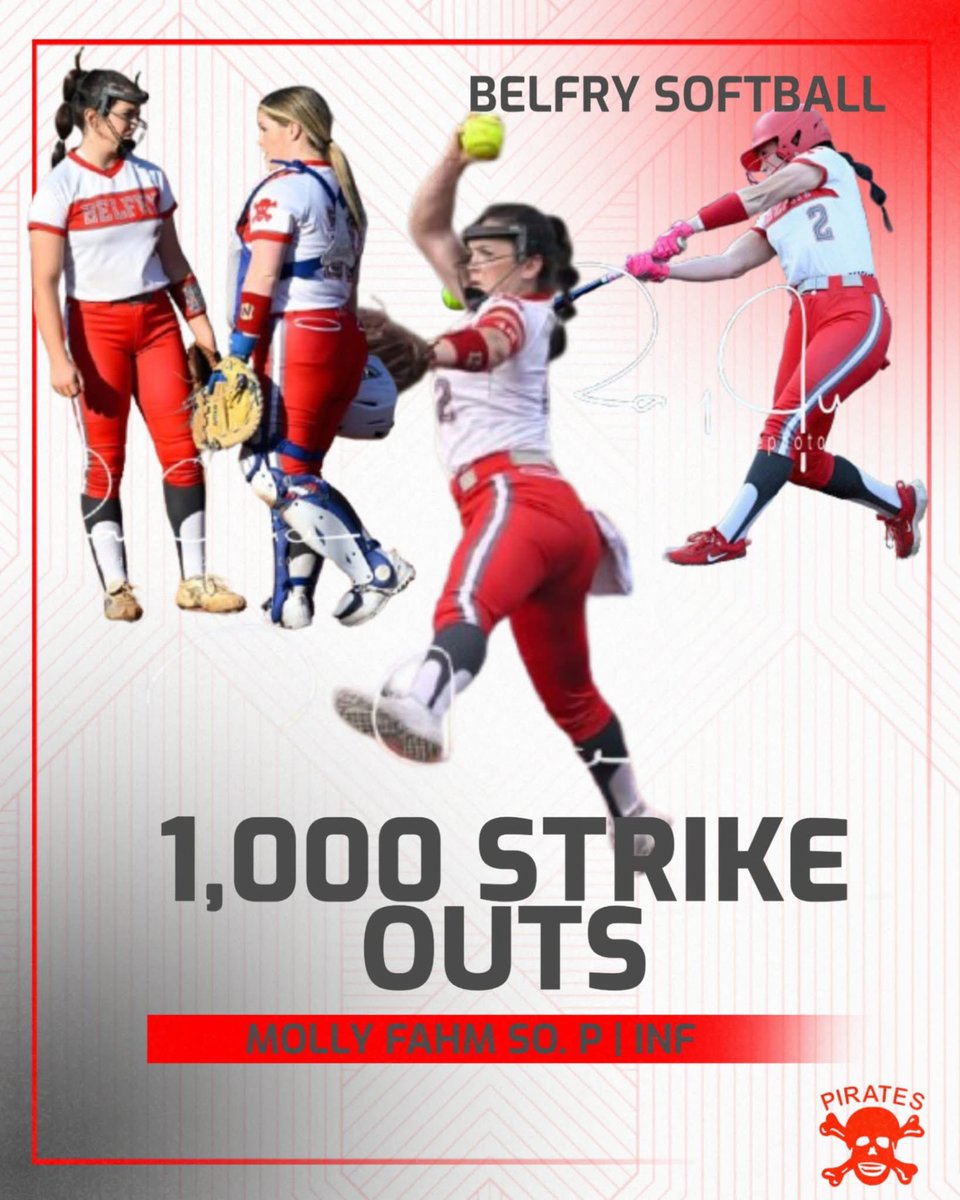 Molly Fahm (@fahmmolly2027) on Twitter photo Achieving goals one by one! I’m extremely proud to have achieved this one! Credit also goes to my catchers who have been there to help me. Moving on to the next one now🔝<a href="/impactcaymol/">Impact Caymol</a> <a href="/SoftballNext/">Next Level Softball</a> <a href="/michaellew10/">Mike Lewis</a> <a href="/jjpower19/">Joshua Johnson, PhD</a> <a href="/VTechSBcoach/">Pete</a> <a href="/USASoftball/">USA Softball</a> <a href="/KarenWeekly/">Karen Weekly</a> <a href="/EKU_Softball/">EKU Softball</a> Achieving goals one by one! I’m extremely proud to have achieved this one! Credit also goes to my catchers who have been there to help me. Moving on to the next one now🔝<a href="/impactcaymol/">Impact Caymol</a> <a href="/SoftballNext/">Next Level Softball</a> <a href="/michaellew10/">Mike Lewis</a> <a href="/jjpower19/">Joshua Johnson, PhD</a> <a href="/VTechSBcoach/">Pete</a> <a href="/USASoftball/">USA Softball</a> <a href="/KarenWeekly/">Karen Weekly</a> <a href="/EKU_Softball/">EKU Softball</a>