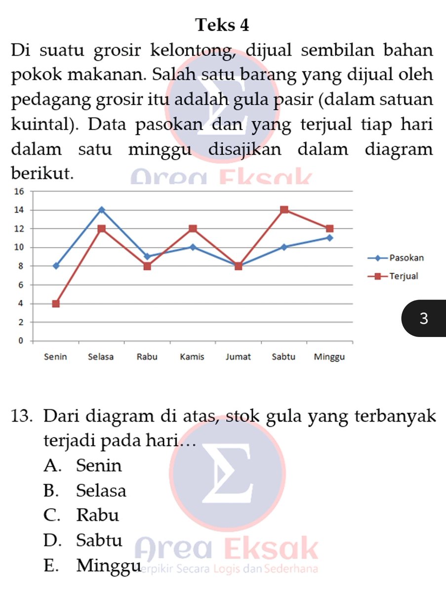 Area Eksak tweet media