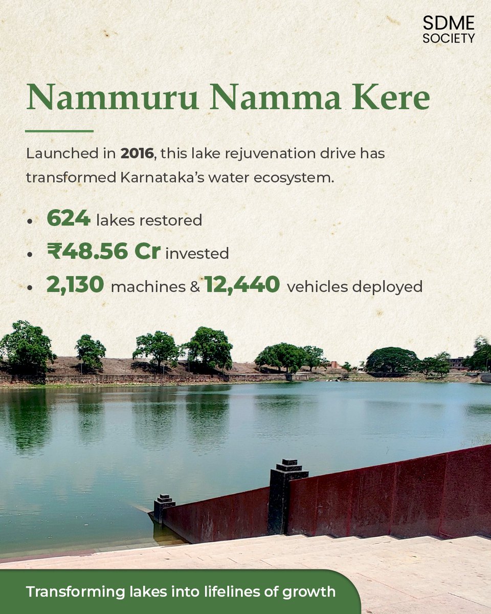 sdmesociety's tweet photo. Inspired by the dharmic vision of Poojya Dr. @HeggadeD, we strive not just to protect the #planet, but to restore a life in harmony with it.

Through initiatives like the Green Energy Program &amp; Nammuru Namma Kere, #SKDRDP &amp; #SDMESociety empower communities for a #GreenerTomorrow. https://t.co/dAGVPjc6wy