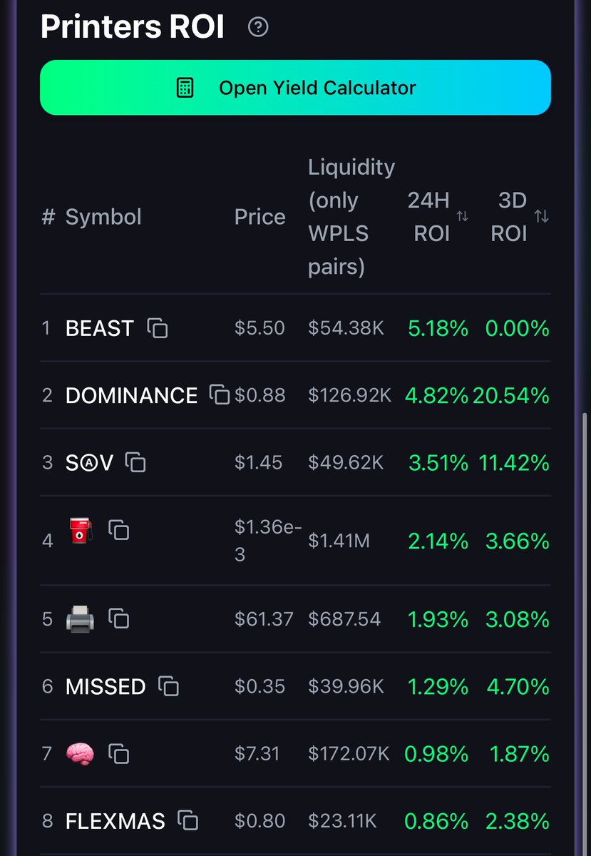 BEASTPULSECHAIN's tweet image. 🚨 $BEAST Just Flipped the Switch 🔁🔥
The OG printer you thought you knew just got a major update…
🐺 $BEAST is no longer printing $PLS — the devs saw the cross-reward issues and FIXED it.
Now it’s focusing on what it does best: printing high-yield $MISSOR — and that means..