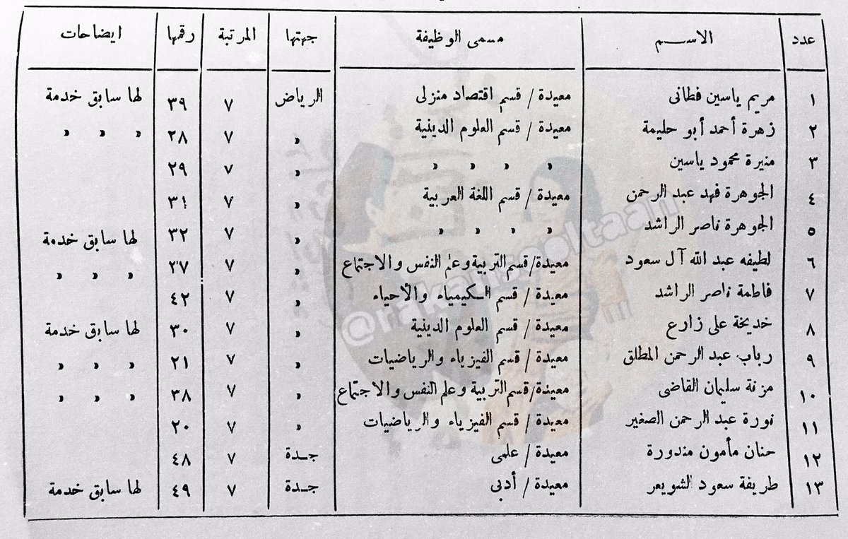 Rakan sooltaaN tweet media