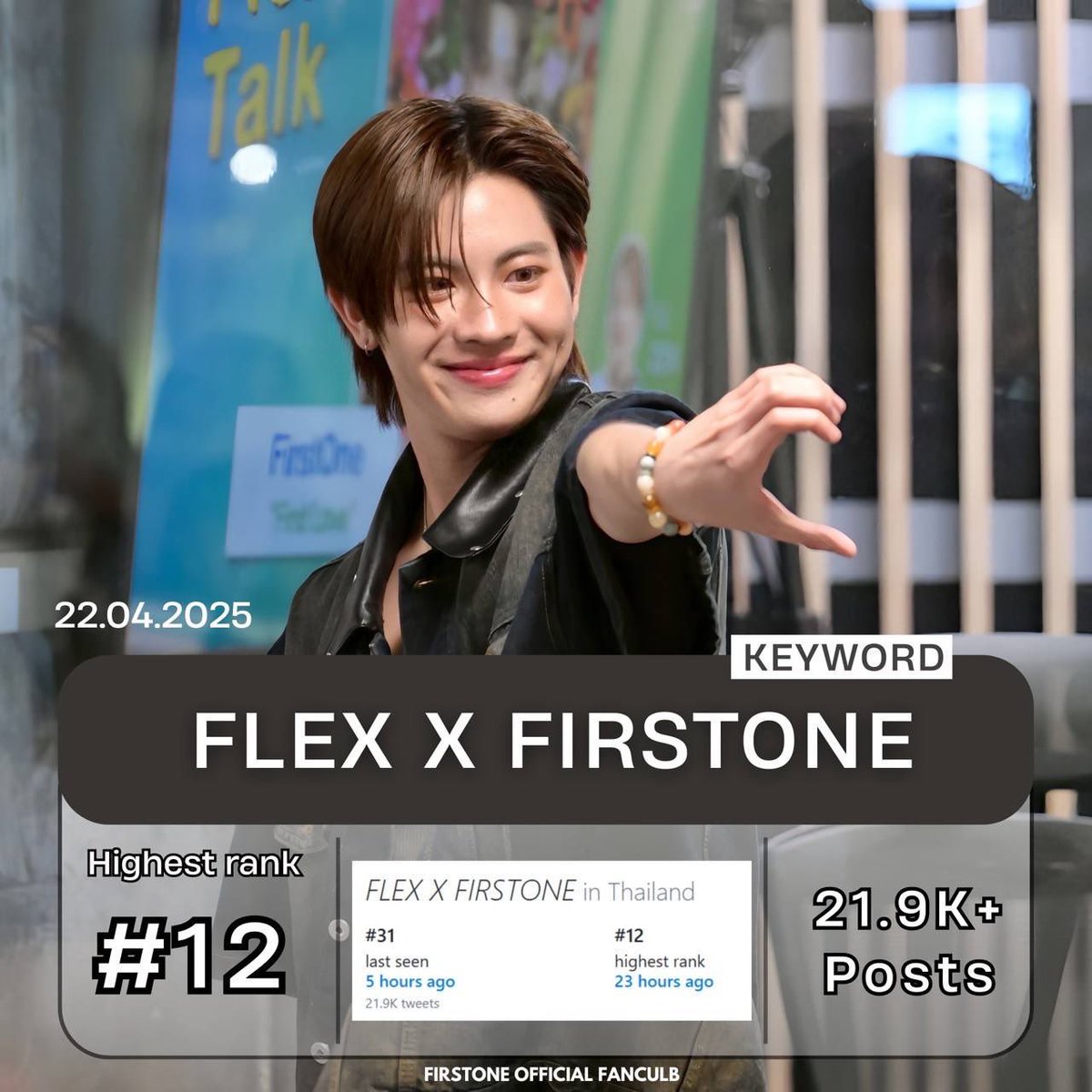 firstonefanclub's tweet photo. #TleFirstOneEngagement 📌📈
#EngagementForFirstOne 💫
📆 22.04.2025 ✨️
🔐 FLEX X FIRSTONE
📊 21.9 K Posts
📈 🇹🇭 #12 💥
#️⃣ #Flex1045xFirstOneFirstLove
📊 29.0 K Posts
📈 🇹🇭 #20 💥
・͛♡・͛ @firstone_wnk #Firstone 🫶🏻🎤 https://t.co/6wHSIO49QO