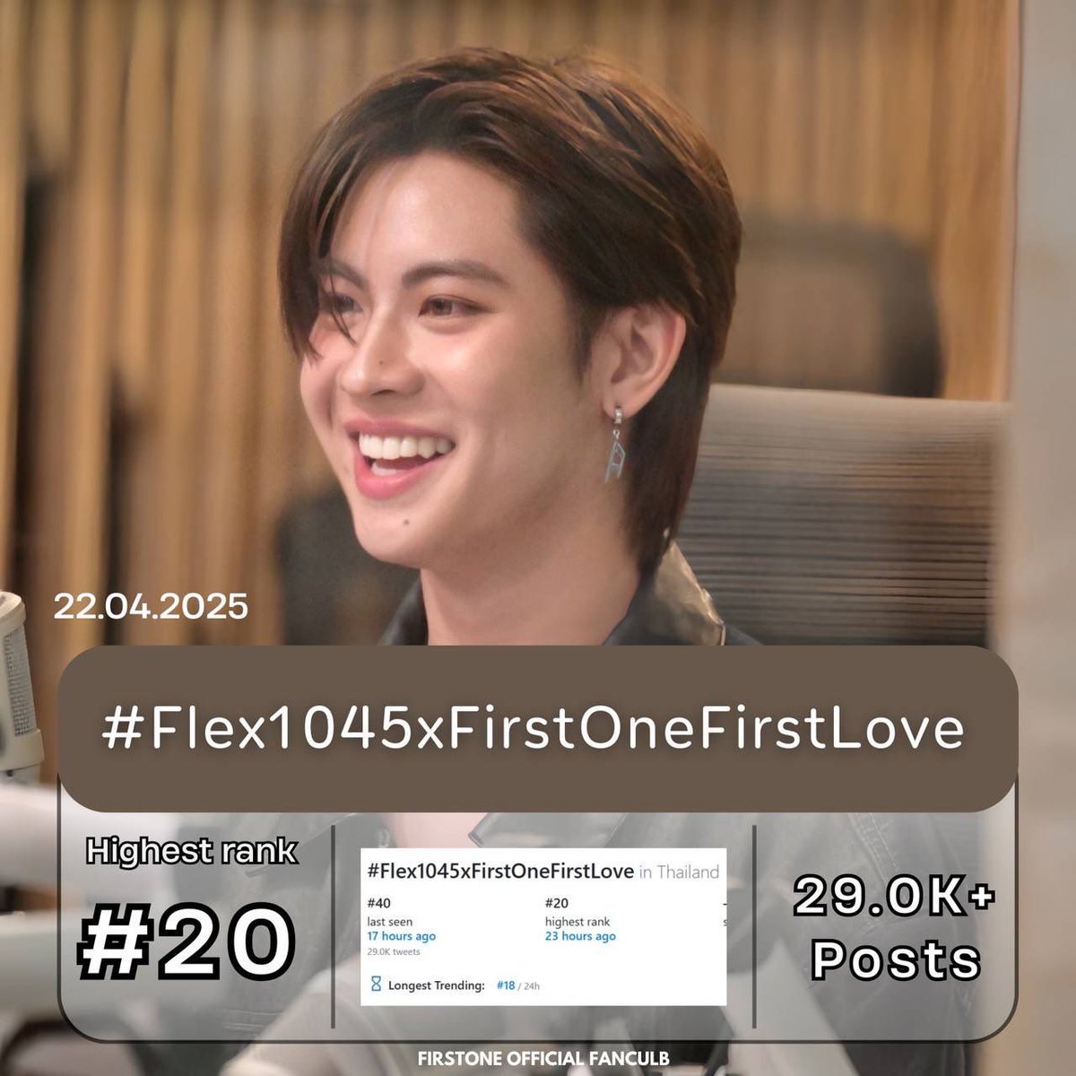 firstonefanclub's tweet photo. #TleFirstOneEngagement 📌📈
#EngagementForFirstOne 💫
📆 22.04.2025 ✨️
🔐 FLEX X FIRSTONE
📊 21.9 K Posts
📈 🇹🇭 #12 💥
#️⃣ #Flex1045xFirstOneFirstLove
📊 29.0 K Posts
📈 🇹🇭 #20 💥
・͛♡・͛ @firstone_wnk #Firstone 🫶🏻🎤 https://t.co/6wHSIO49QO