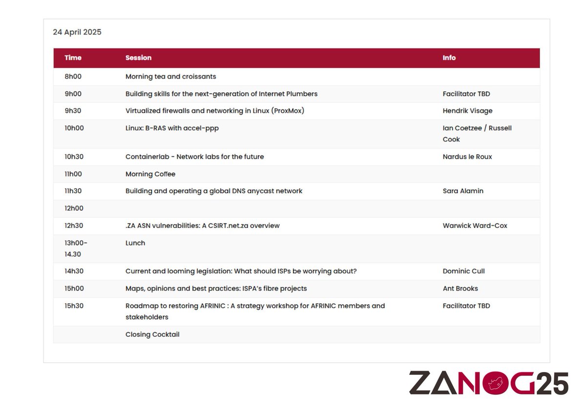 Welcome to Day Two of #ZANOG25! 

Thanks to <a href="/NAPAfrica_IX/">NAPAfrica IXP</a> for last night's excellent social event. 🍻 Let's make the most of Day Two. 

Check today's agenda and stay connected via the meeting tool. 

Thanks to all attendees for joining us this year!