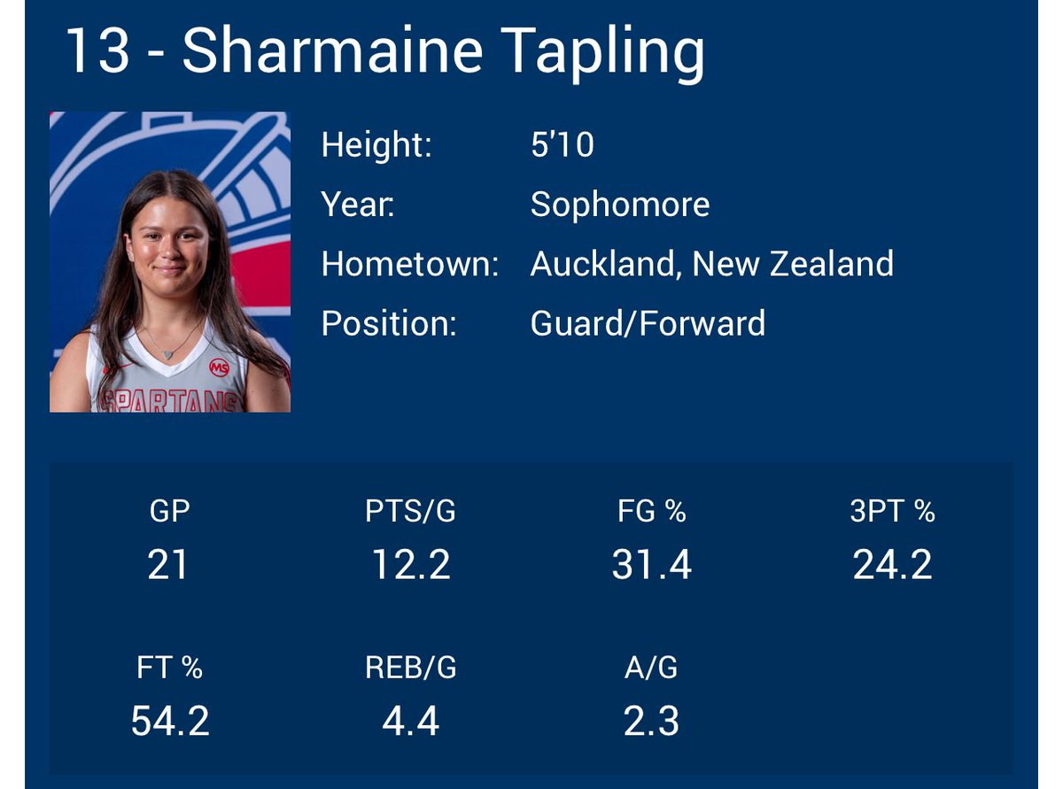 sharmaine (@taplingshar) on Twitter photo <a href="/_BlakeDerrick/">Blake Derrick</a> <a href="/InsiderExposure/">InsiderExposure</a> <a href="/BatsonBBall/">Batson Basketball</a> <a href="/coachkent02/">#alwaysinthegym</a> <a href="/gemsinthegym/">Kameo Williams</a> <a href="/PBevBallNPrep/">Prentice Beverly</a> <a href="/TweetsbyCoachP/">William Payne</a> <a href="/TheOneKevClancy/">Kevin Clancy</a> <a href="/dmelious/">Dan melious</a> <a href="/FBCNars/">Nars Martinez</a> <a href="/Elite80WBB/">Elite80WBB</a> Sharmaine Tapling
Ph: 402-512-2235
Email: taplingsharmaine@gmail.com
film posted on my twitter <a href="/_BlakeDerrick/">Blake Derrick</a> <a href="/InsiderExposure/">InsiderExposure</a> <a href="/BatsonBBall/">Batson Basketball</a> <a href="/coachkent02/">#alwaysinthegym</a> <a href="/gemsinthegym/">Kameo Williams</a> <a href="/PBevBallNPrep/">Prentice Beverly</a> <a href="/TweetsbyCoachP/">William Payne</a> <a href="/TheOneKevClancy/">Kevin Clancy</a> <a href="/dmelious/">Dan melious</a> <a href="/FBCNars/">Nars Martinez</a> <a href="/Elite80WBB/">Elite80WBB</a> Sharmaine Tapling
Ph: 402-512-2235
Email: taplingsharmaine@gmail.com
film posted on my twitter