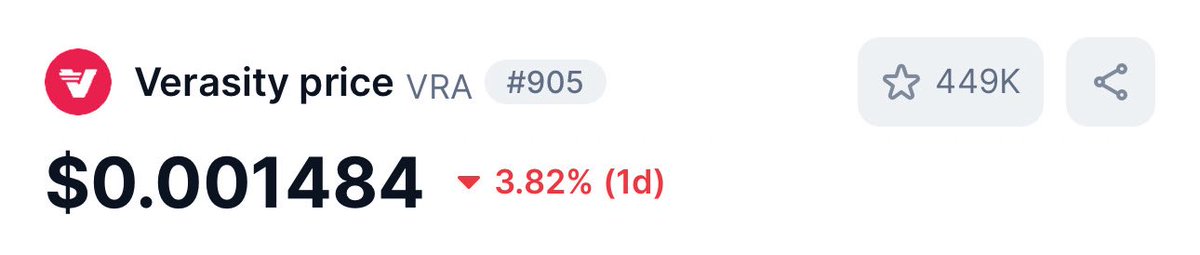 jatinsipan's tweet image. Day #5 of bull posting $VRA until it’s $1

Why is 1000X ROI on Verasity possible? 

Let’s break it down mathematically and logically

Deflationary circulating supply of $VRA at the moment is 9.62 billion $VRA tokens

Which means at $1, Verasity $VRA will have a market cap of…