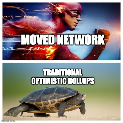 bulenttastan's tweet image. We built an optimistic rollup too, but @MovedNetwork’s ZK proofs speed finality to under a minute. Stay fast, my friends. 🚀 #MovedNetwork #Ethereum