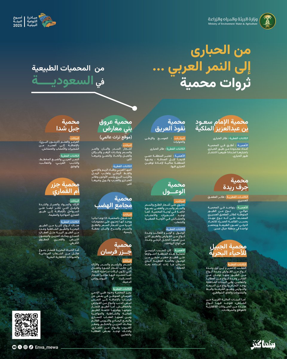 إدارة تعليم الشرقية tweet media