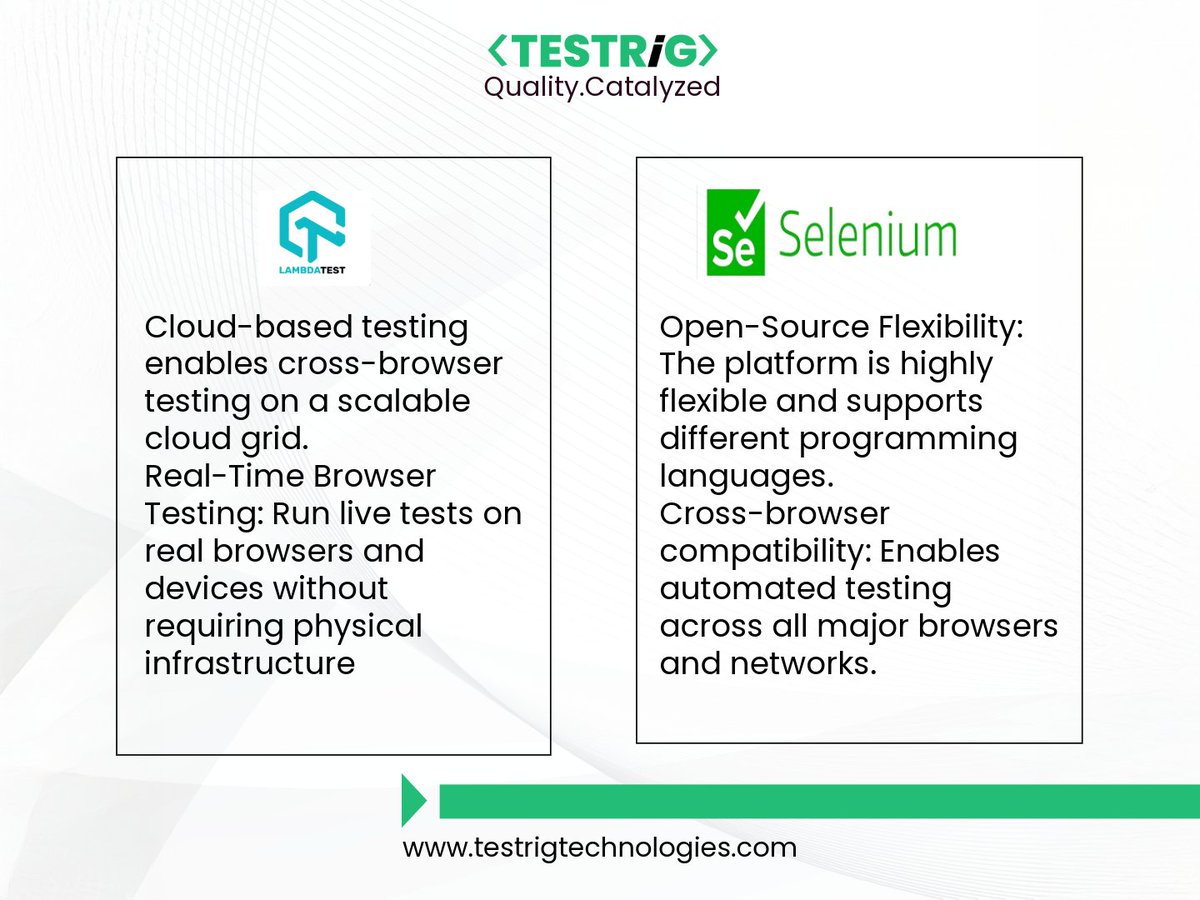 testrig_qa's tweet image. #WebAppTesting isn't one-size-fits-all. At #Testrig, we work with the #Tools that are leading the pack—each offering features that go far beyond the basics.
Here’s our #Expert take on the ones doing it best in 2025. Read to learn more about this tools:testrigtechnologies.com/blogs/know-the…