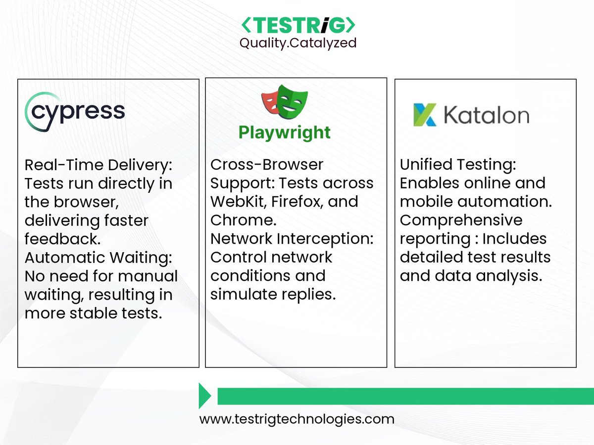 testrig_qa's tweet image. #WebAppTesting isn't one-size-fits-all. At #Testrig, we work with the #Tools that are leading the pack—each offering features that go far beyond the basics.
Here’s our #Expert take on the ones doing it best in 2025. Read to learn more about this tools:testrigtechnologies.com/blogs/know-the…