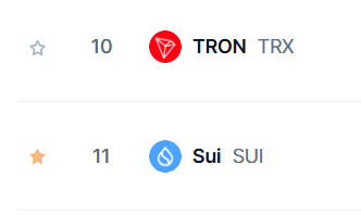 death (@0xd34th) on Twitter photo Hey <a href="/justinsuntron/">H.E. Justin Sun 🍌</a>, it’s been 7 years—what has TRON actually built?
Mind if I tell you what Sui has built in 2 years? 💧 Hey <a href="/justinsuntron/">H.E. Justin Sun 🍌</a>, it’s been 7 years—what has TRON actually built?
Mind if I tell you what Sui has built in 2 years? 💧
