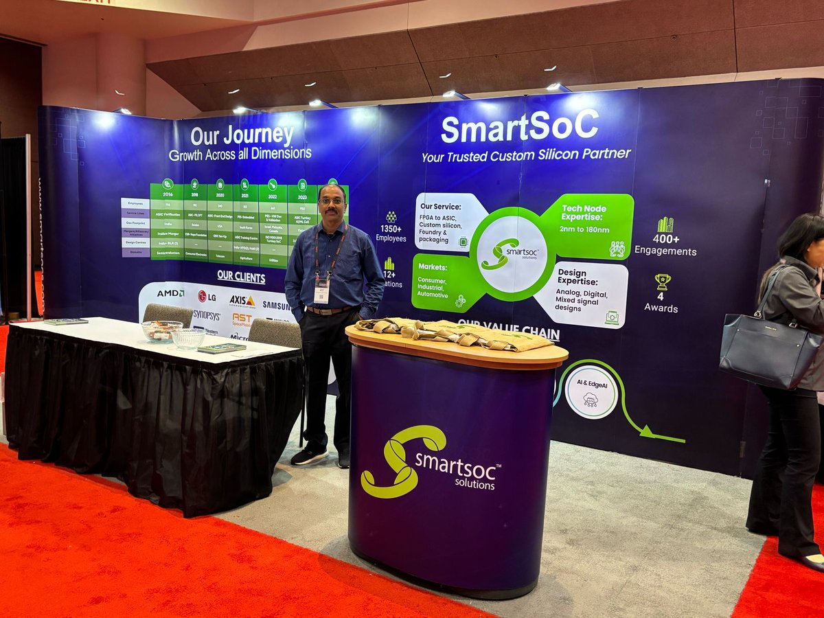 smartsocs's tweet image. Incredible time at #NATS2025! 🚀
Great to connect, collaborate, and innovate.
Visit us at Booth 916!

#SmartSoC #TechSymposium #Booth916 #Semiconductors