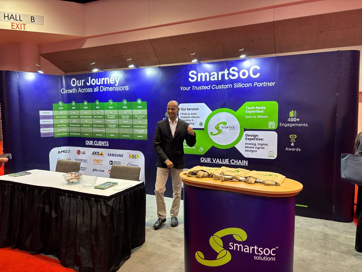 smartsocs's tweet image. Incredible time at #NATS2025! 🚀
Great to connect, collaborate, and innovate.
Visit us at Booth 916!

#SmartSoC #TechSymposium #Booth916 #Semiconductors