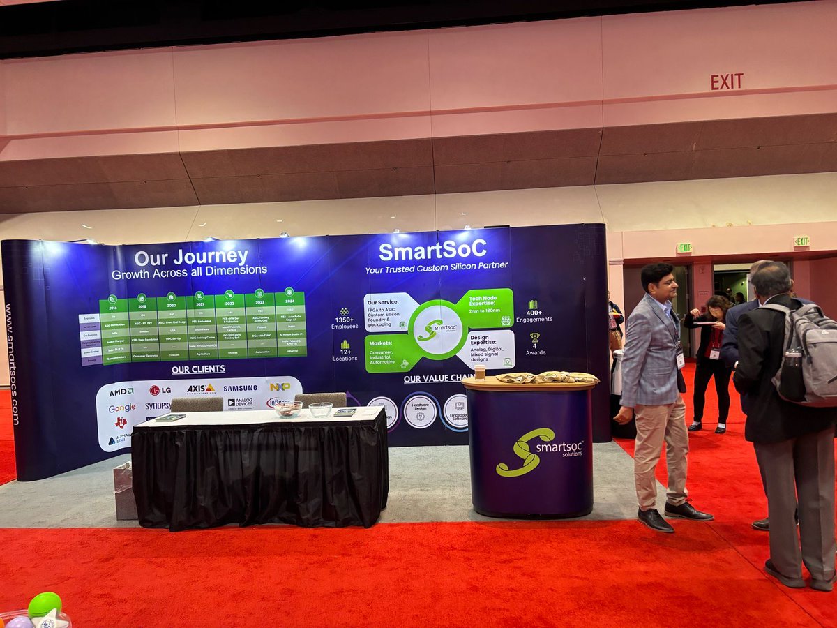 smartsocs's tweet image. Incredible time at #NATS2025! 🚀
Great to connect, collaborate, and innovate.
Visit us at Booth 916!

#SmartSoC #TechSymposium #Booth916 #Semiconductors