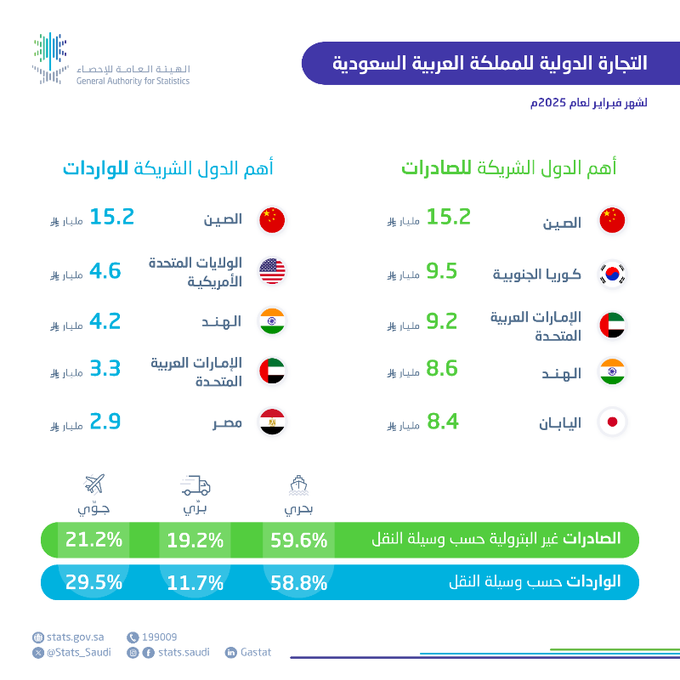 GpRyGMBWYAAffXG?format=png&name=small