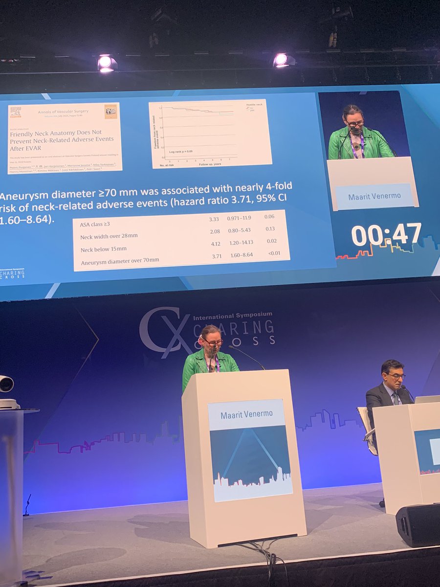 Neck length less than 15 mm and AAA &gt;70 associated with late adverse events in patients treated with EVAR for ruptured AAA <a href="/CXSymposium/">CX Symposium</a>