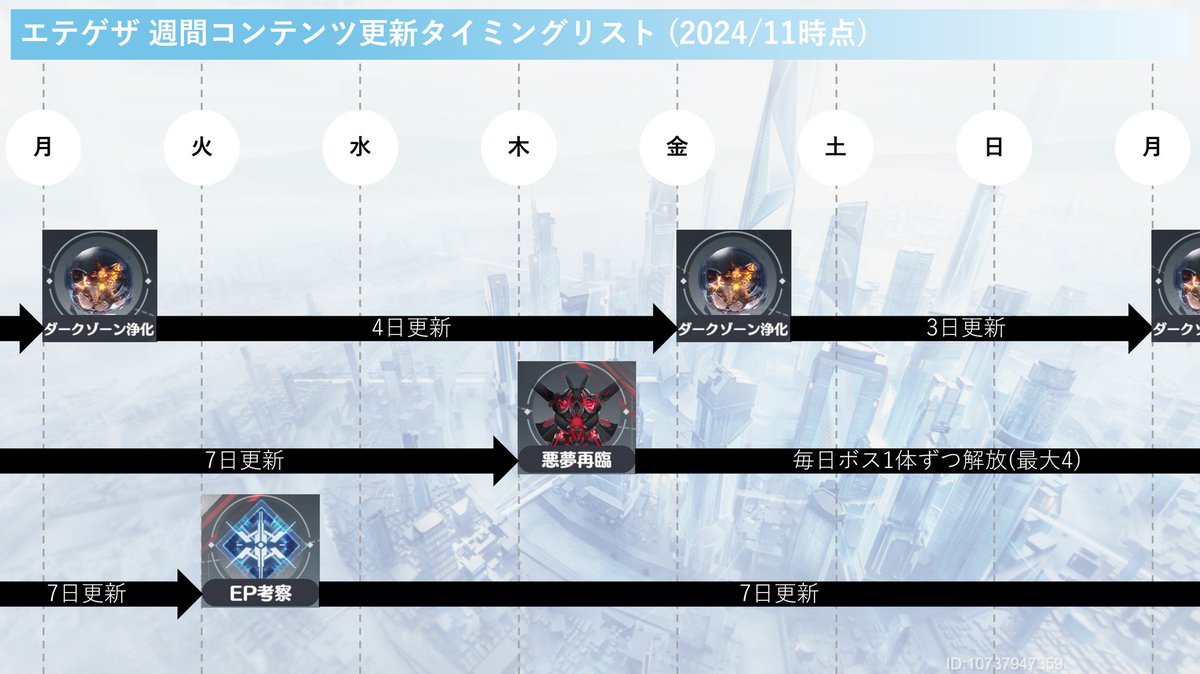 クール_エテゲザ tweet media