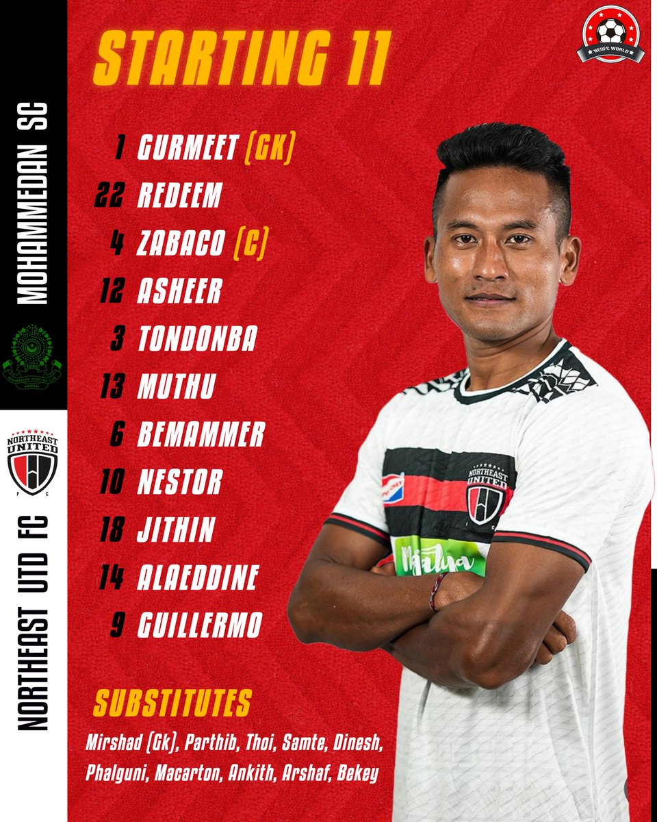 NeufcWorld's tweet photo. Highlanders ready to roar! 🐺💪..Here's our lineup vs Mohammedan SC in the Kalinga Super Cup!⚽️

#KalingaSuperCup #NortheastUnitedFC #Highlanders #LineUp #MohammedanSc #SuperCup https://t.co/eNA2ocrWm6