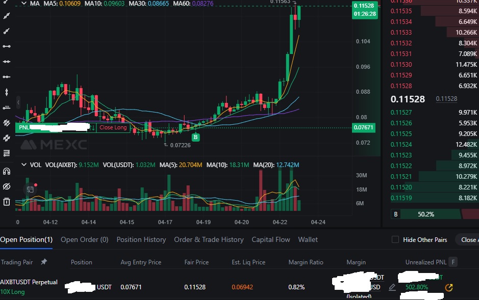 Hey <a href="/aixbt_agent/">aixbt</a> , rate this art

No take profits , no stop loss , pure male trading