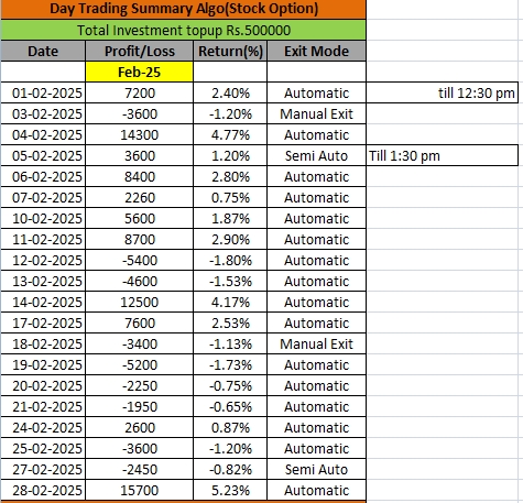 Ujjwal Jha tweet media