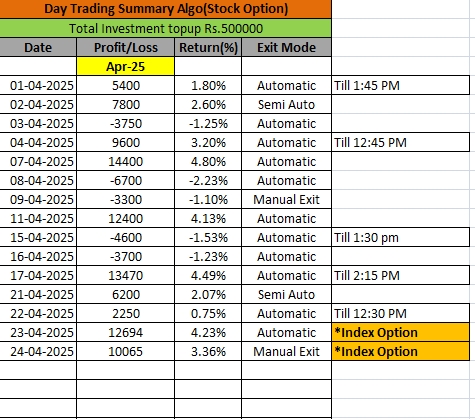 Ujjwal Jha tweet media