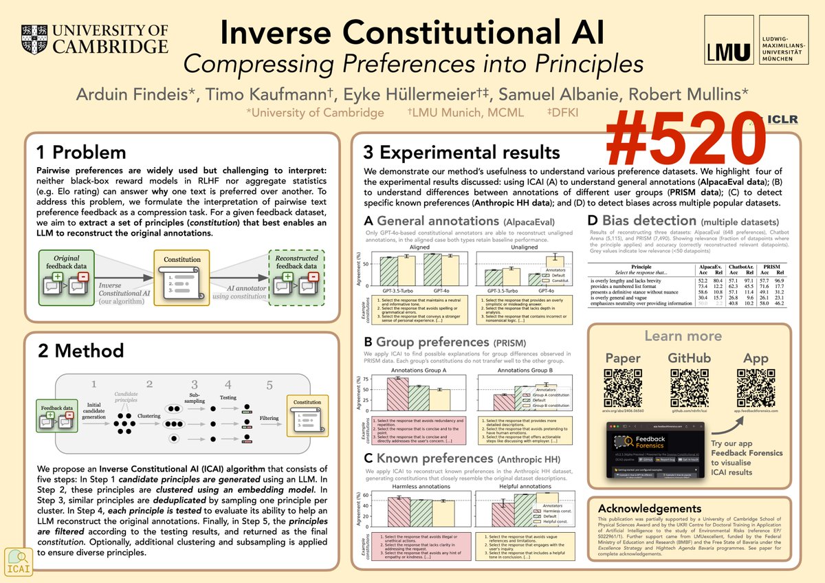 Arduin Findeis @ ICLR2025 (@arduinfindeis) on Twitter photo Excited to be in Singapore for ICLR! Keen to chat about interpreting feedback data and detecting model characteristics ⚖️
Reach out or come by our poster on Inverse Constitutional AI tomorrow, Friday 25 April from 10am-12.30pm (#520 in Hall 2B) - <a href="/timokauf/">Timo Kaufmann @ ICLR 2025</a> and I will be there! Excited to be in Singapore for ICLR! Keen to chat about interpreting feedback data and detecting model characteristics ⚖️
Reach out or come by our poster on Inverse Constitutional AI tomorrow, Friday 25 April from 10am-12.30pm (#520 in Hall 2B) - <a href="/timokauf/">Timo Kaufmann @ ICLR 2025</a> and I will be there!