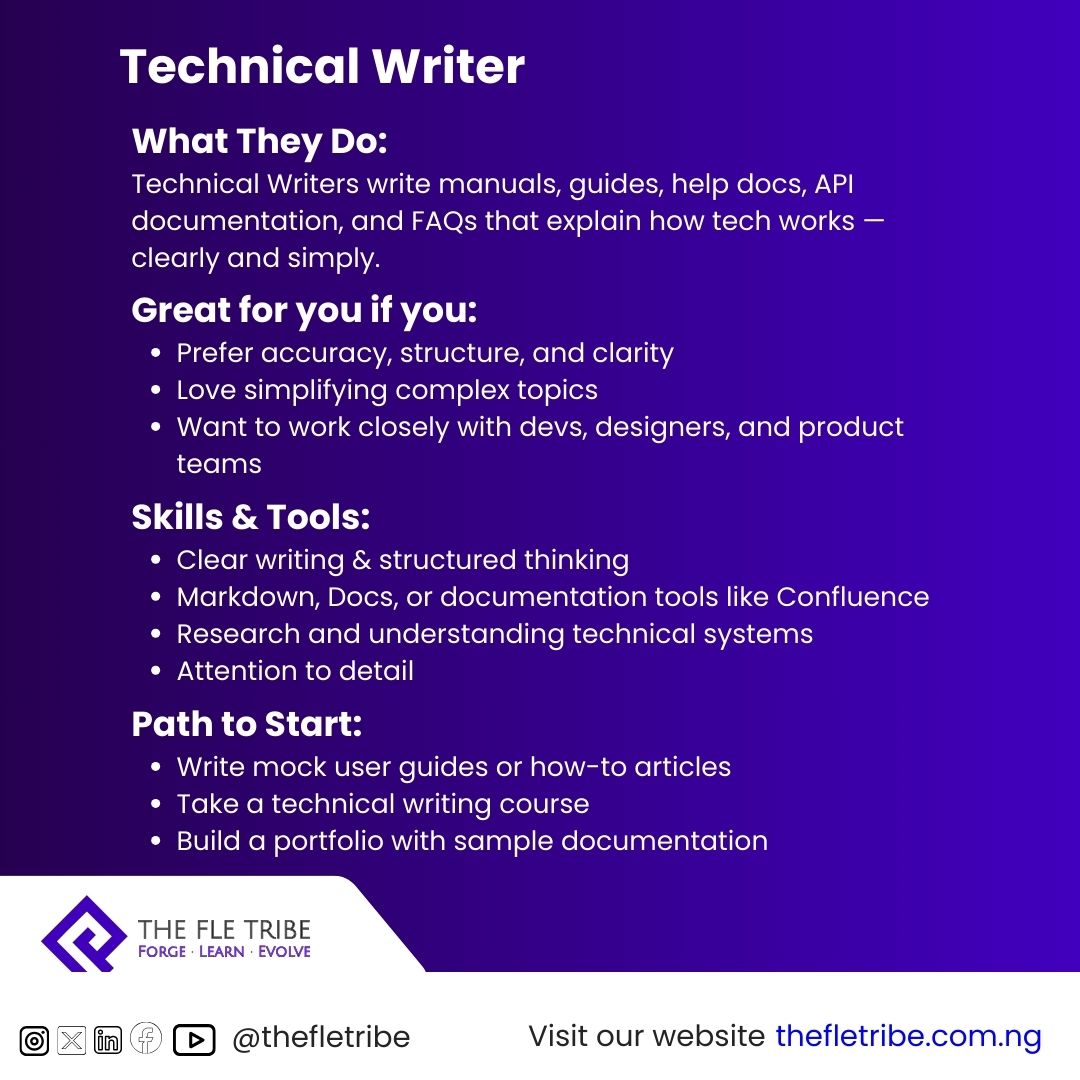 thefletribe's tweet image. Content Writer vs. Technical Writer in Tech

Content Writers tell stories — blogs.

Technical Writers explain how things work — docs.

One persuades. One instructs.

Both are in demand.

Join The FLE Tribe to start your writing journey.

#TheFLETribe #WritersInTech #TechWriting