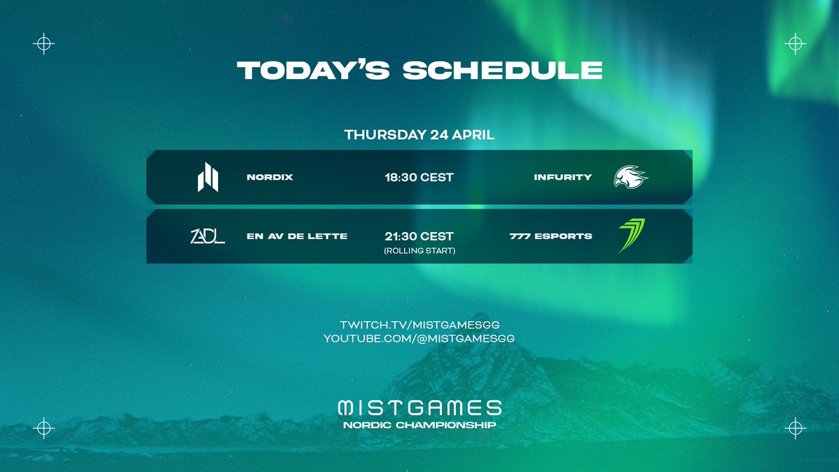 MistGamesgg (@mistgamesgg) on Twitter photo 🇳🇴 Dagens kamper! Endring i tider⤵️
<a href="/NordixEsport/">NORDIX</a> vs. <a href="/InfurityGG/">INFURITY GAMING</a> - 18:30 CEST
Ett lag vil ryke ut av turneringen!
<a href="/EnAvDeLette/">1ADL</a> vs. <a href="/777esports/">777 Esports 👽</a> - 21:30 CEST*
Vinneren vil kvalifisere seg til #ElisaNordic! 🇳🇴 Dagens kamper! Endring i tider⤵️
<a href="/NordixEsport/">NORDIX</a> vs. <a href="/InfurityGG/">INFURITY GAMING</a> - 18:30 CEST
Ett lag vil ryke ut av turneringen!
<a href="/EnAvDeLette/">1ADL</a> vs. <a href="/777esports/">777 Esports 👽</a> - 21:30 CEST*
Vinneren vil kvalifisere seg til #ElisaNordic!