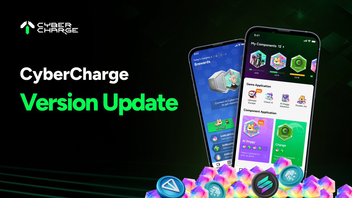 🚨CyberCharge Update | Apr 24, 10PM SGT
🐶 Doggy Park is LIVE!
Adopt &amp; raise Aidoggies to earn ElectroStone—zero-cost adoption with full refund over 300 days!

👑 Membership System is here!
Track your tier, withdrawal fees &amp; growth stats in Profile!
#CyberCharge #Web3 #DePIN