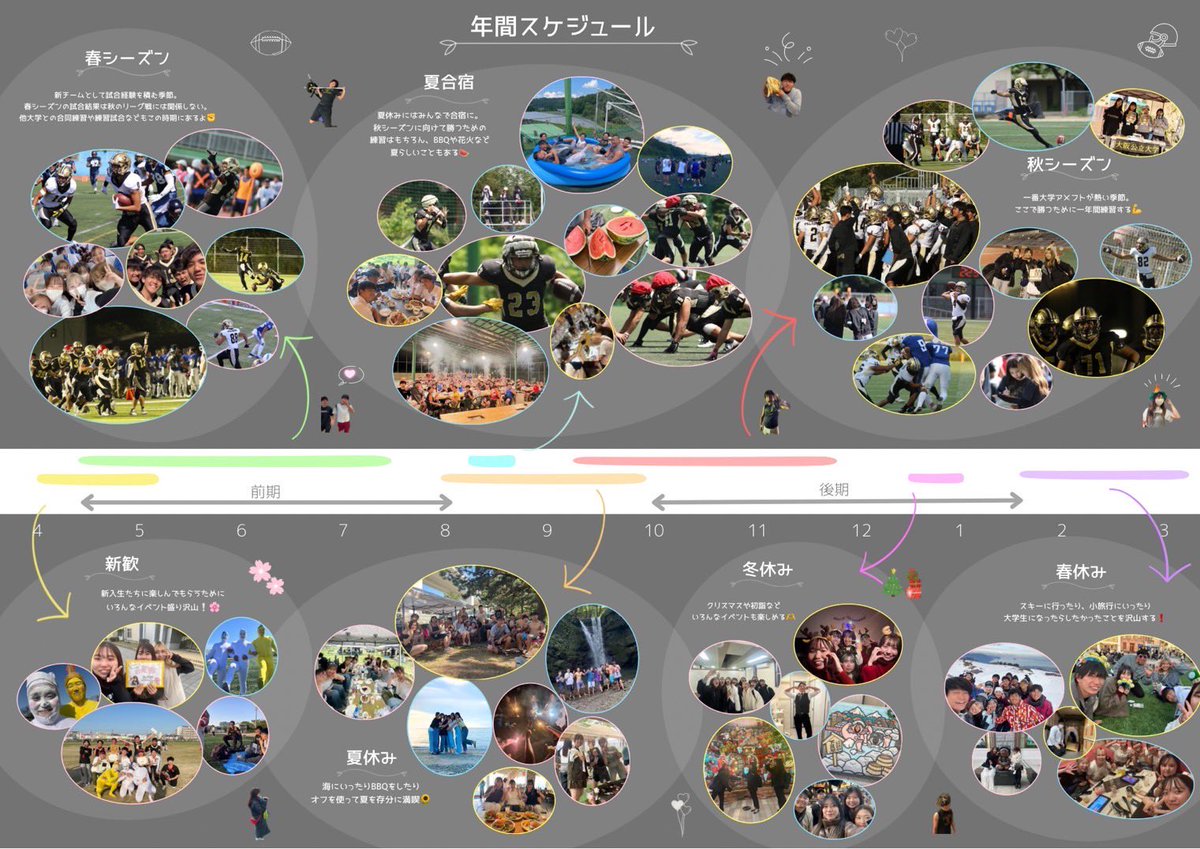 🌟PALADINS年間スケジュール大公開🌟

1年間のスケジュールを公開します！！
夏には合宿🍉大1番の秋シーズン🍁🏈などなど
盛りだくさんの濃い時間を一緒に過ごしましょう❤️‍🔥

#春から大阪公立大学
#春からOMU
#春からハム大
#春から大阪公立
#春から大阪公立大
#春から公立大
#PALADINS
