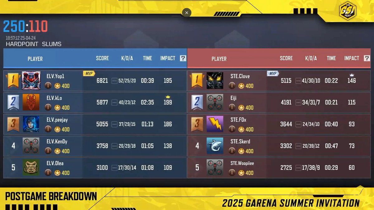 ELEVATE OBLITERATES STE WITH MR. LONGBOMB OLEA PLAYING