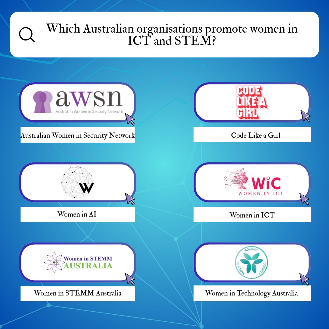 WIIS_Aus's tweet photo. ๐HAPPY INTERNATIONAL GIRLS IN ICT DAY ๐
#WIISA would like to wish everyone happy International Girls in ICT Day! This day aims to promote diversity through encouraging women and girls to pursue career paths in the ICT and STEM fields. This year's theme is "Leadership" 1/3 https://t.co/pkt4IKi2gF