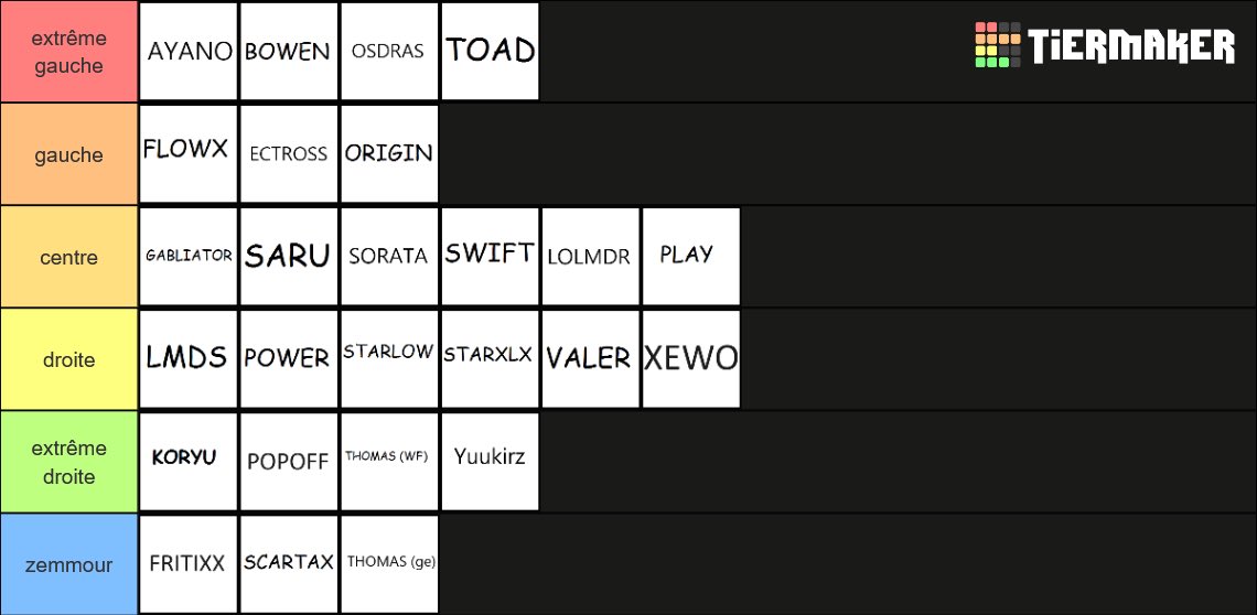 Pacome (@ohpacomee) on Twitter photo 