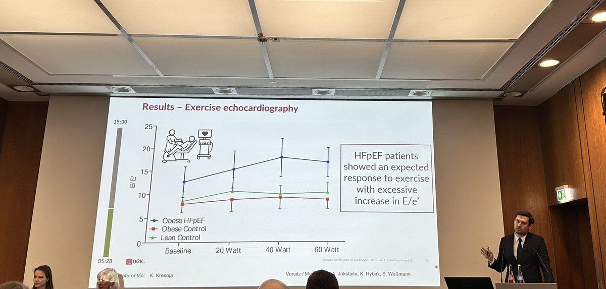Franziska Koppe-Schmeißer (@franzi_koppe) on Twitter photo Tolle Vorträge aus Mainz bei der Young-Investigator-Award Session zum Thema Herzinsuffizienz 🫀 <a href="/KP_Kresoja/">Karl-Patrik Kresoja</a> <a href="/RoschSeb/">Sebastian Rosch</a> <a href="/felix_mller/">Felix Rausch</a> <a href="/YoungDgk/">Young DGK</a> <a href="/DGK_org/">Deutsche Gesellschaft für Kardiologie</a> Tolle Vorträge aus Mainz bei der Young-Investigator-Award Session zum Thema Herzinsuffizienz 🫀 <a href="/KP_Kresoja/">Karl-Patrik Kresoja</a> <a href="/RoschSeb/">Sebastian Rosch</a> <a href="/felix_mller/">Felix Rausch</a> <a href="/YoungDgk/">Young DGK</a> <a href="/DGK_org/">Deutsche Gesellschaft für Kardiologie</a>