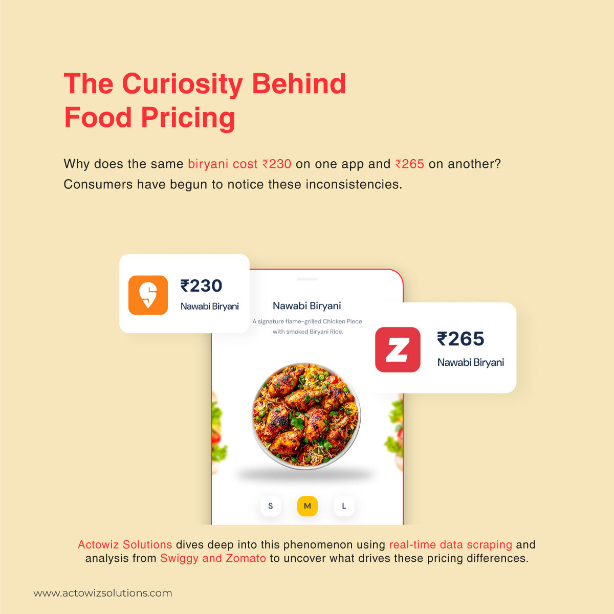 actowizsolution's tweet image. Why does the same dish cost less on #Swiggy than #Zomato?

We analyzed real-time #MenuPrices across platforms.
See what’s driving the difference 

actowizsolutions.com/swiggy-zomato-…

#SwiggyVsZomato #MenuPriceComparison #FoodDeliveryData #ActowizSolutions #DynamicPricing #ActowizSolutions