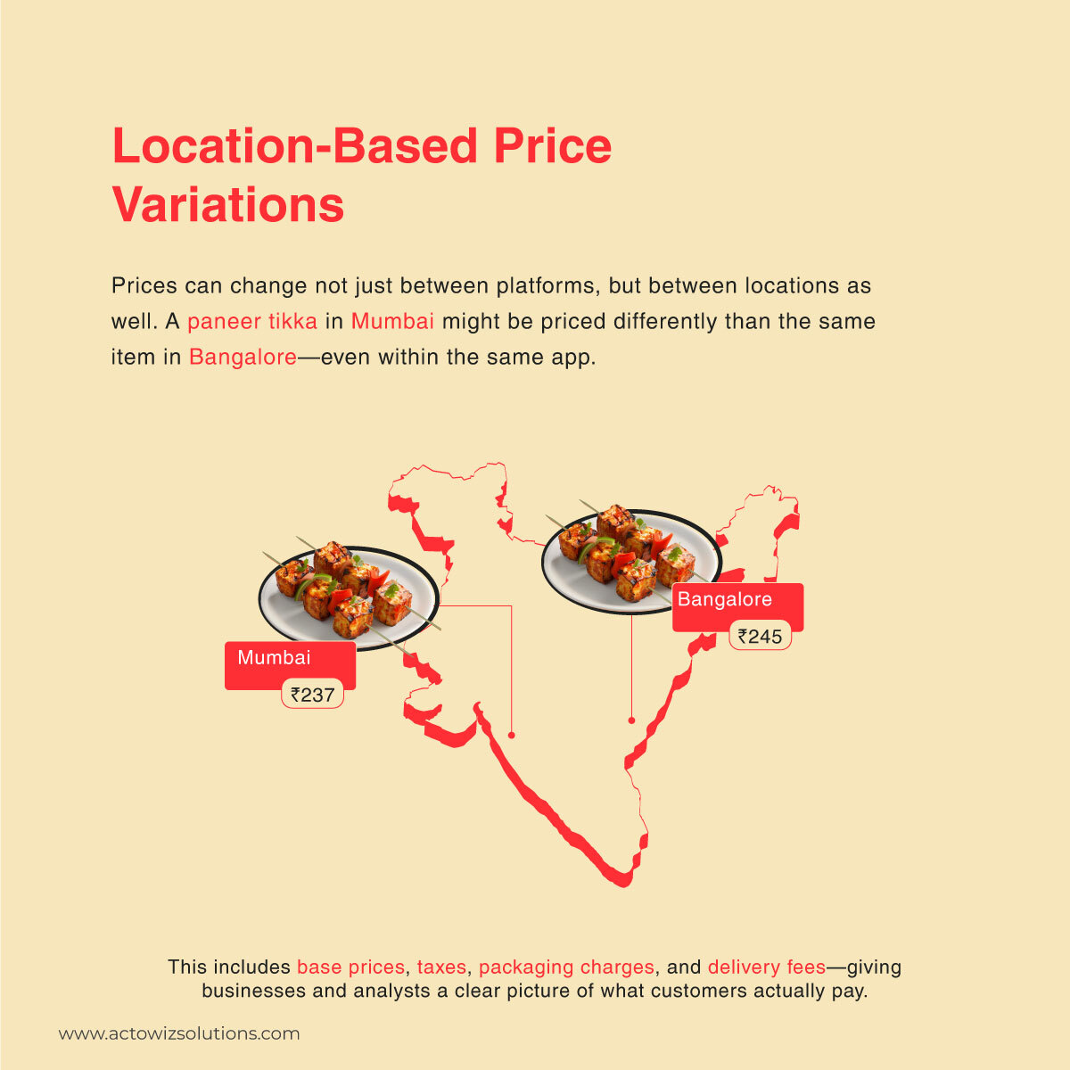 actowizsolution's tweet image. Why does the same dish cost less on #Swiggy than #Zomato?

We analyzed real-time #MenuPrices across platforms.
See what’s driving the difference 

actowizsolutions.com/swiggy-zomato-…

#SwiggyVsZomato #MenuPriceComparison #FoodDeliveryData #ActowizSolutions #DynamicPricing #ActowizSolutions
