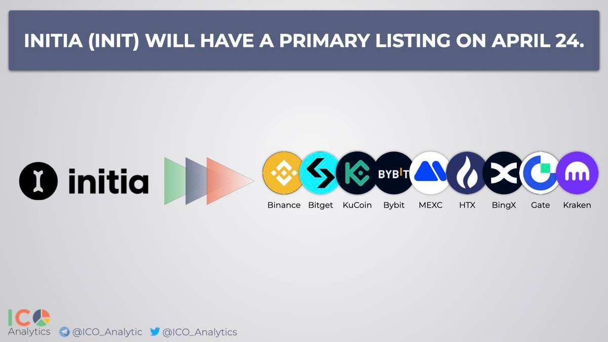 DGPUBRetro's tweet photo. Everyone is sending $ETH to $10,000.
$INIT guys are skipping the line. 😎
#DGPub #Initia #airdrop https://t.co/zLYdpzknxT