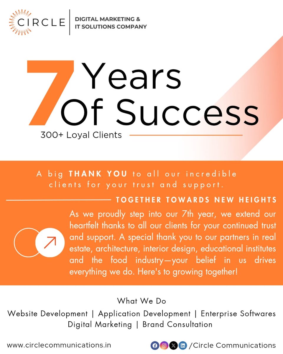 circlecom_off's tweet photo. Celebrating Circle Communications - 7 Years of Success! 

To mark this special occasion, we're happy to RELAUNCH our website with YOU! 👉https://t.co/OwELDXRbvX https://t.co/I3dwzpDISc