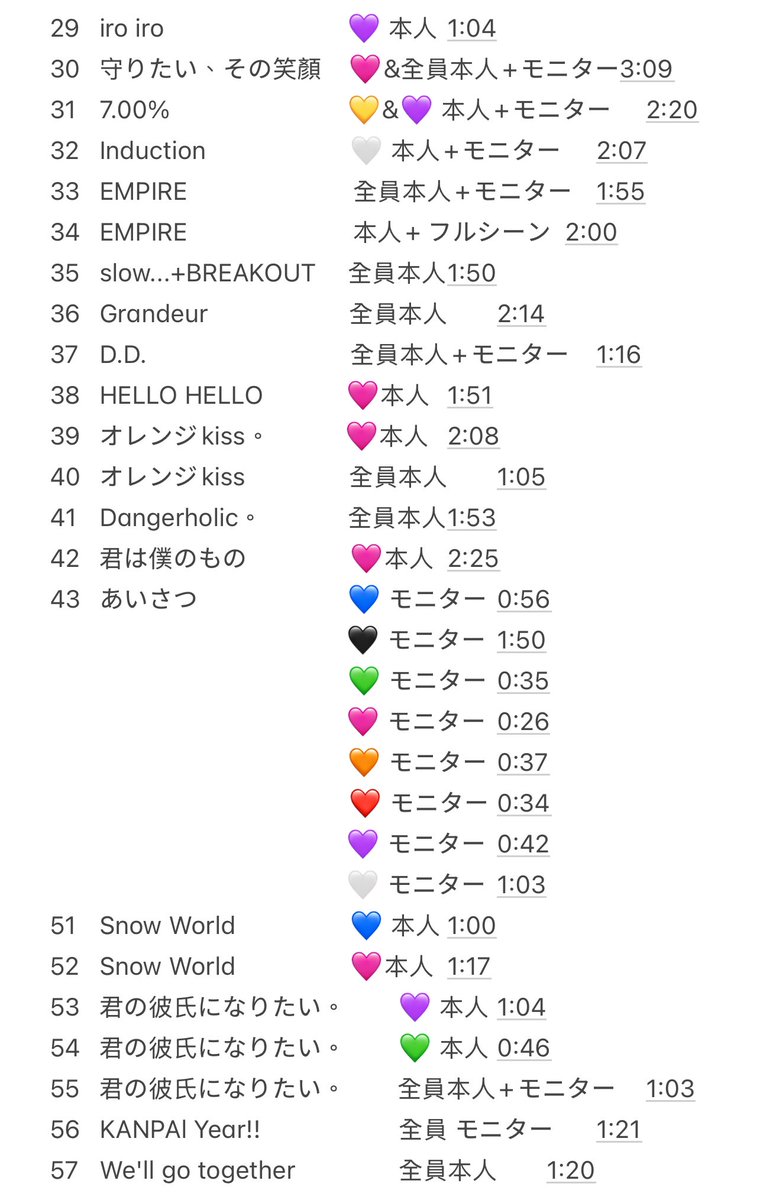 yukci0715's tweet photo. ⛄️ ☃️ 🏟️ 🗼 🎥   ④/⑲  ④/⑳

Sn🅾️w W🅾️rld

🤍🖤🩷💚❤️💛🧡💜💙

☃️⛄️🎥 https://t.co/78UdImta0Y