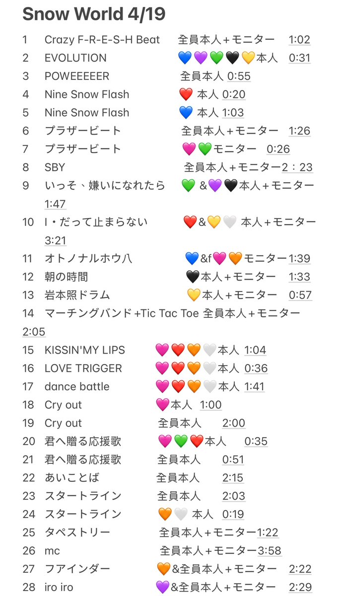 yukci0715's tweet photo. ⛄️ ☃️ 🏟️ 🗼 🎥   ④/⑲  ④/⑳

Sn🅾️w W🅾️rld

🤍🖤🩷💚❤️💛🧡💜💙

☃️⛄️🎥 https://t.co/78UdImta0Y