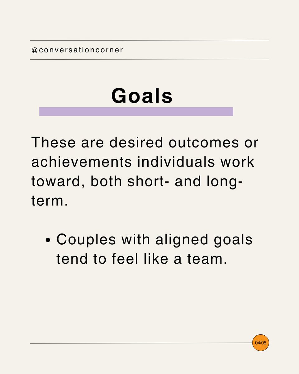 conver_cornerke's tweet image. Can a relationship thrive without shared beliefs, goals, or interests?

Join us this Friday for part 2 of values as we explore the role alignment plays in lasting love
#AlignedLove #RelationshipQuestions #IntentionalConnection #ConversationCorner